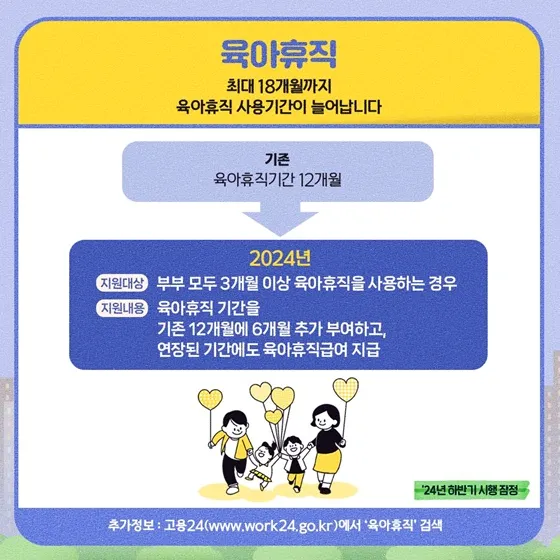 배우자 출산휴가 및 급여 대상 신청방법 안내 (2024년) 5