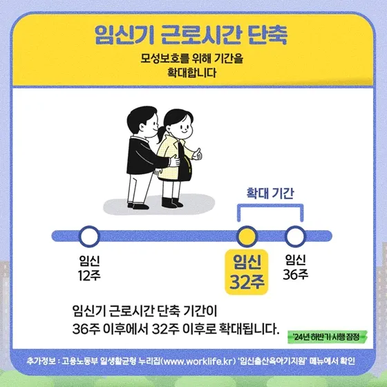 배우자 출산휴가 및 급여 대상 신청방법 안내 (2024년) 13