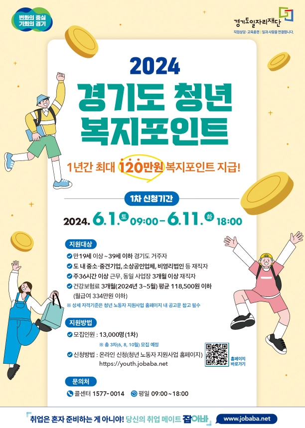 2024년 경기도 청년복지포인트 1차 참여자 모집 총정리 2