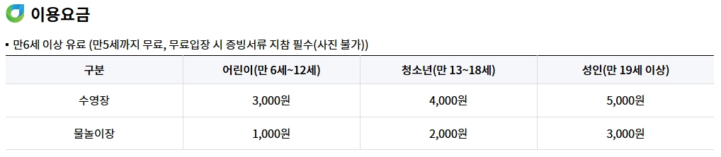 2024년 한강수영장 물놀이장 개장 위치, 이용요금 및 주차장 정보 총정리 25