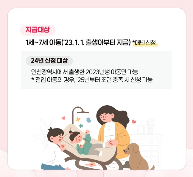 인천 천사지원금 연 120만원 신청방법, 대상, 조건 안내 4