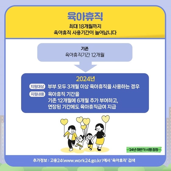 2024년 육아휴직급여 신청 방법, 조건 총정리 5