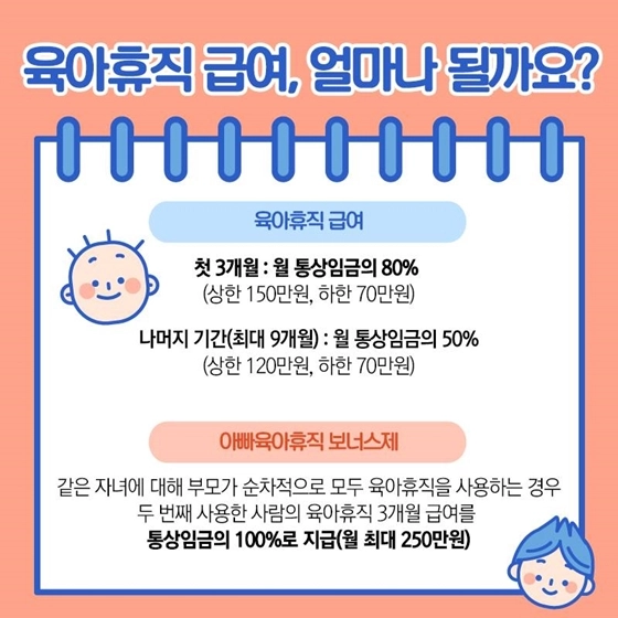 2024년도 육아휴직급여 신청 방법 및 조건 총정리 9