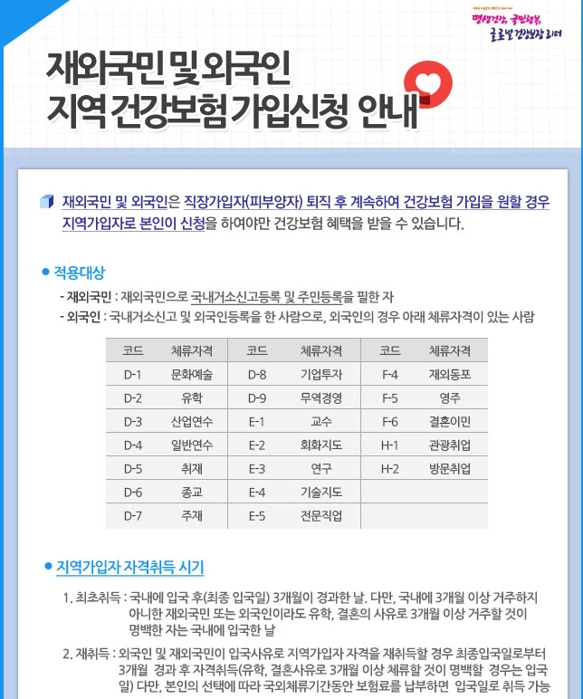 단기체류 외국인을 위한 의료보험 가이드 4