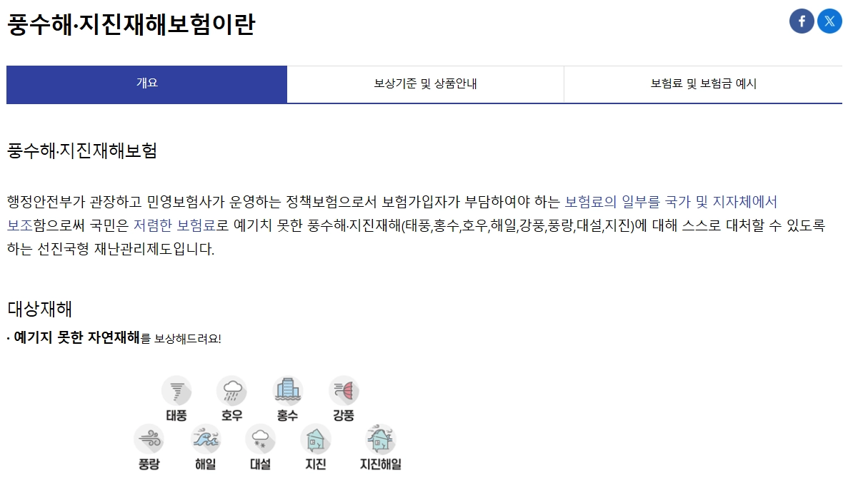 풍수해보험 가입방법, 보상범위, 보험료 2