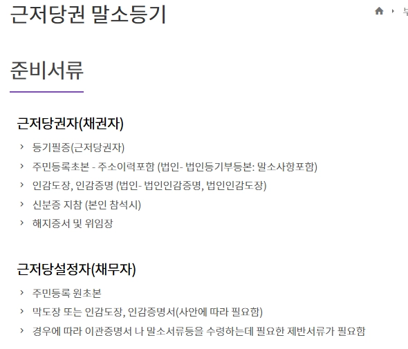 근저당 설정 해지 과정에 대한 꼼꼼한 안내 4