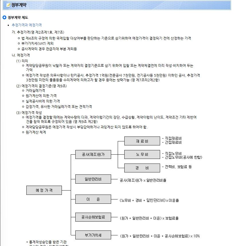 나라장터 국가종합전자조달 시스템, 공공조달의 혁신 7