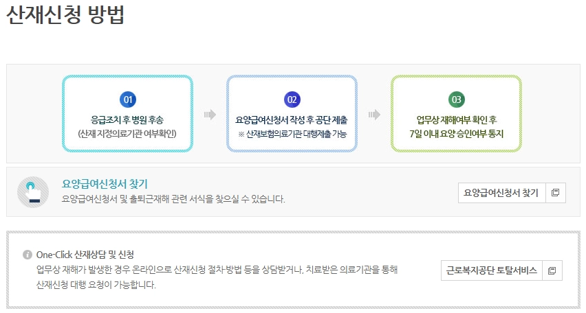 산재보험 신청 기준, 자격조건, 신청방법 2