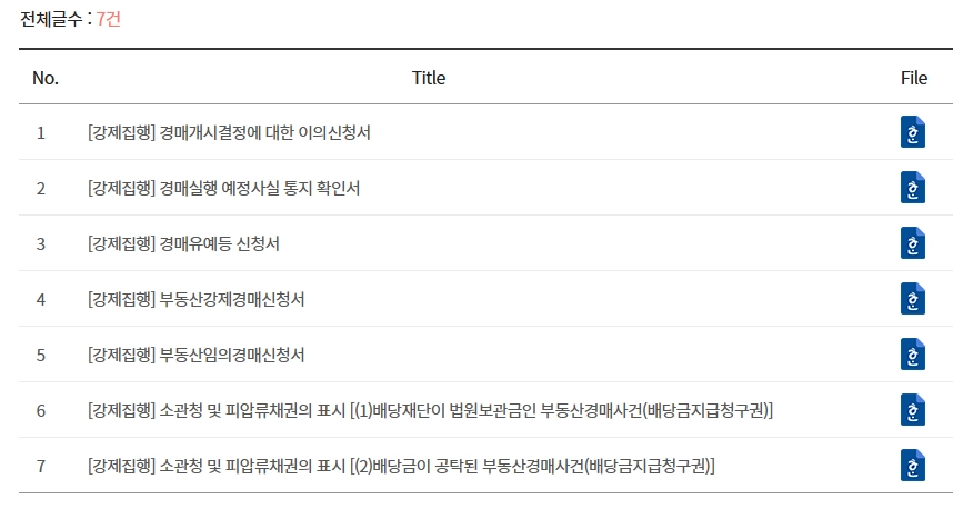 부동산 경매, 임차권 등기부터 전세권자까지 - 경매 신청의 모든 것 6