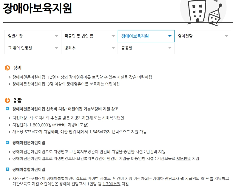 장애영유아보육교사 자격증 신청방법, 취득 방법, 수당 5