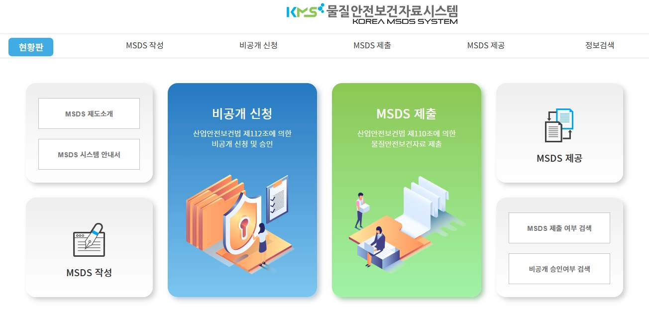 MSDS, 화학 물질의 안전한 사용을 위한 필수 가이드 3