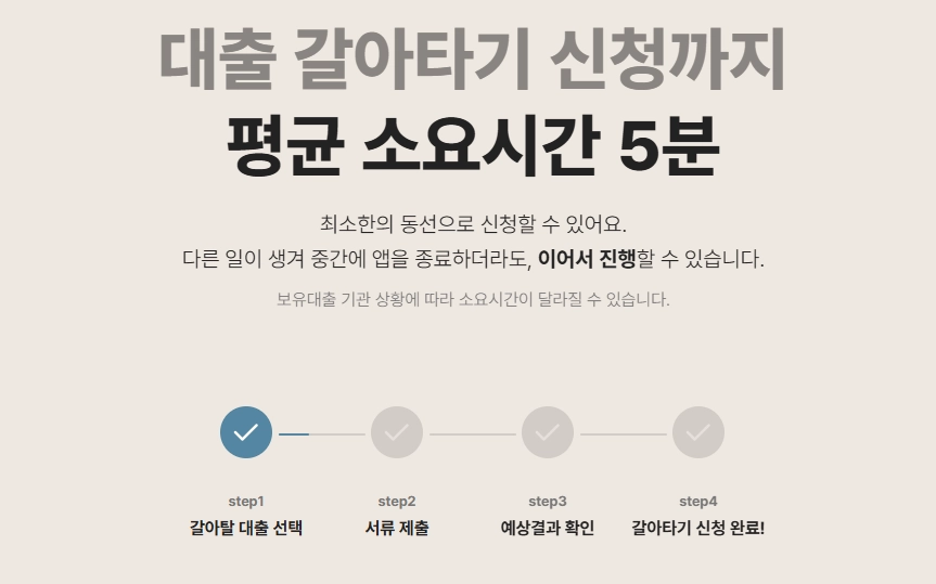 카카오뱅크 대환대출 조건, 신청방법 11