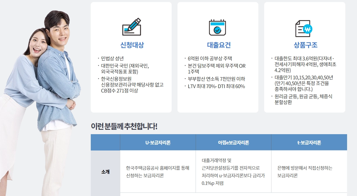 내 집 마련의 꿈, 주택금융공사 특례보금자리론으로 이루세요! 3