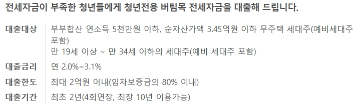 청년 버팀목 전세대출에 대한 모든 것 : 조건부터 후기까지 1