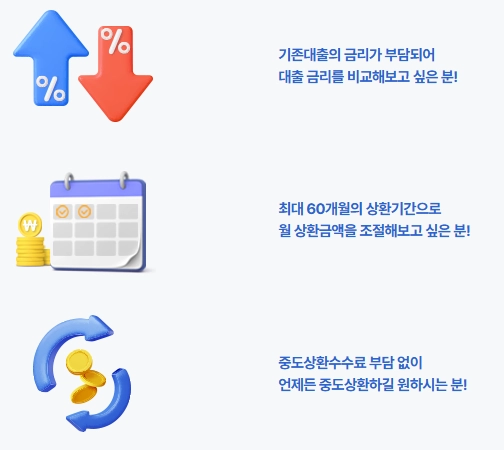 대환대출, 장점, 가능은행, 조건, 주의사항 9