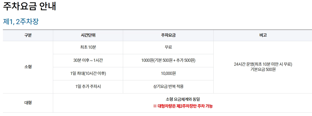 청주공항 주차 꿀팁 대해 알아보기 7