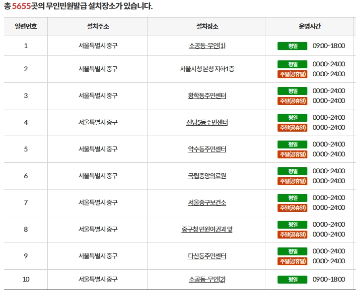 검정고시 합격증명서 온라인 발급 7