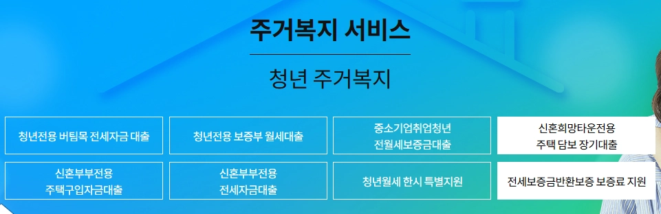 신혼부부 전세 대출 가이드 3