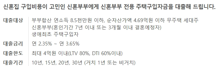 신혼부부 주택구입자금 대출 가이드 3