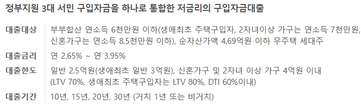 신혼부부 주택구입자금 대출 가이드 9