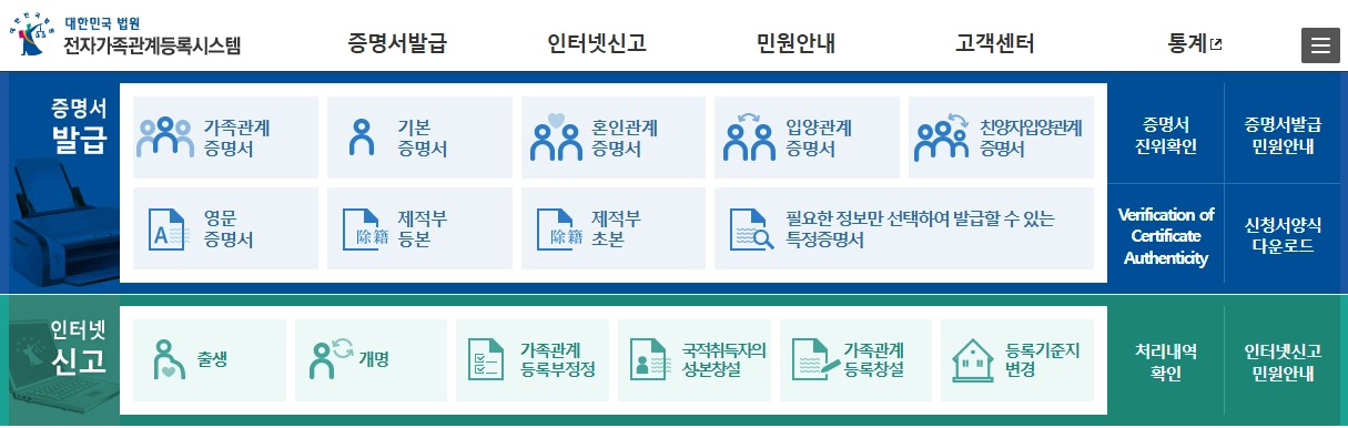 상속 소유권 이전등기에 대한 모든 것 7