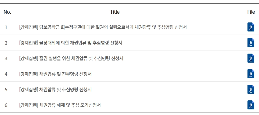 개인회생 절차와 통장 압류 해지 방법 5