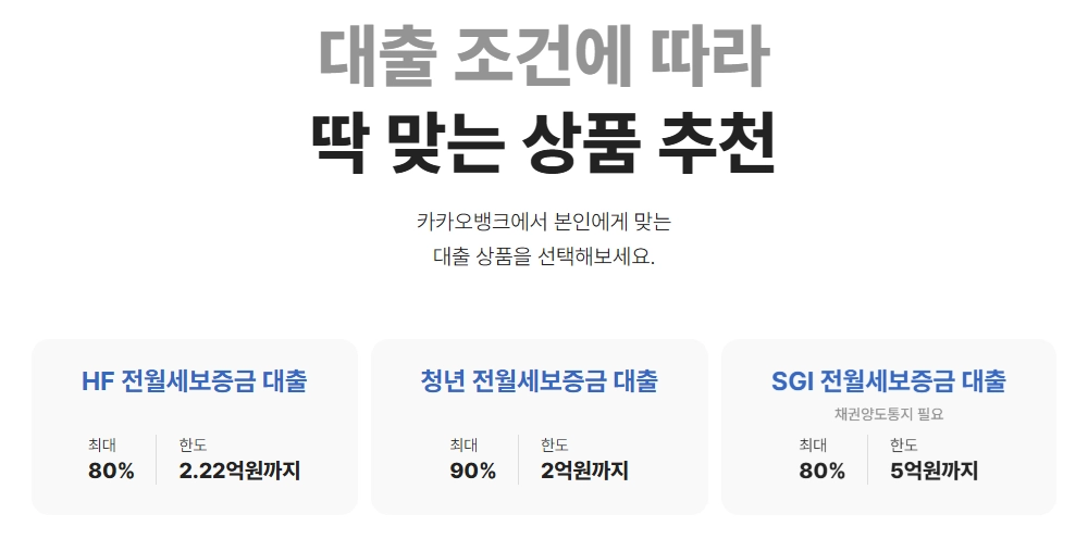 카카오뱅크 청년 전월세 보증금 대출 방법 11