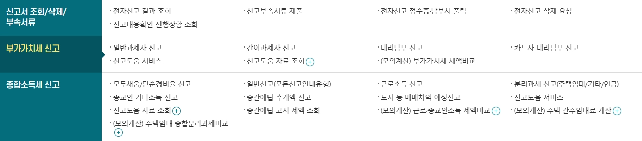 부가가치세 신고, 이제는 쉽고 빠르게! 7