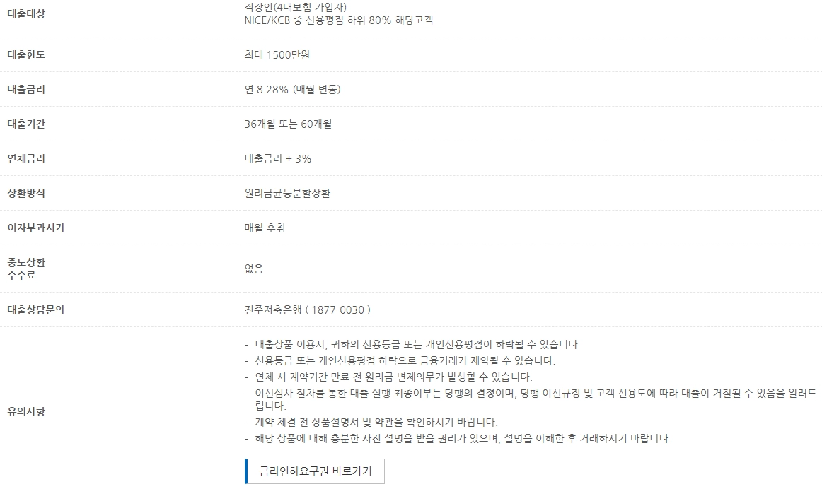 4대 보험 미가입자를 위한 대출 방법 5