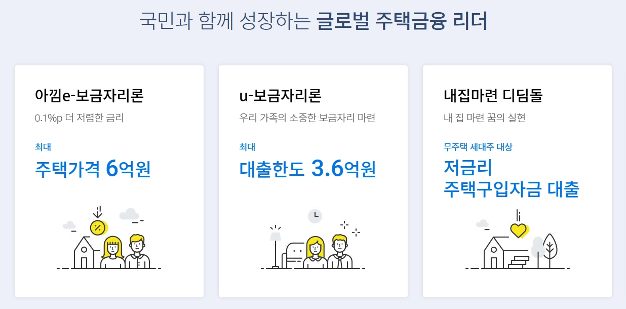 1인가구 디딤돌 대출 조건, 금리, 신청 방법 안내 9