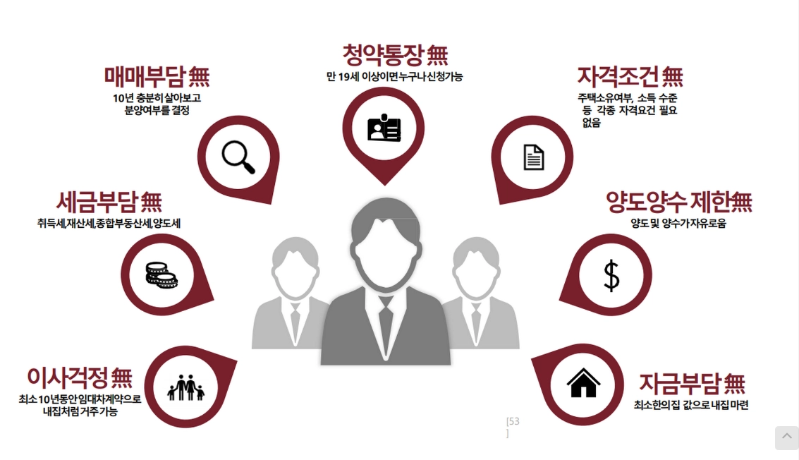 청주 내덕 라씨엘로 안덕벌 아파트 - 안덕벌 라씨엘로 아파트 11