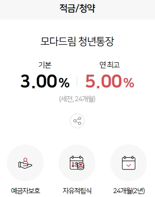 모다드림 청년통장 경남은행