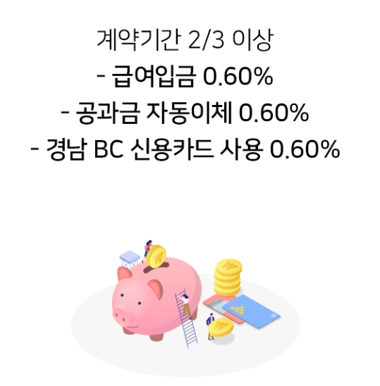 울산 조선업 재직자 희망공제