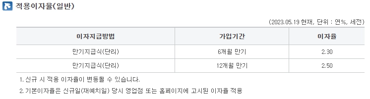 탐이나요적금 제주은행 우대금리 조건, 특징, 가입방법(2024년) 6