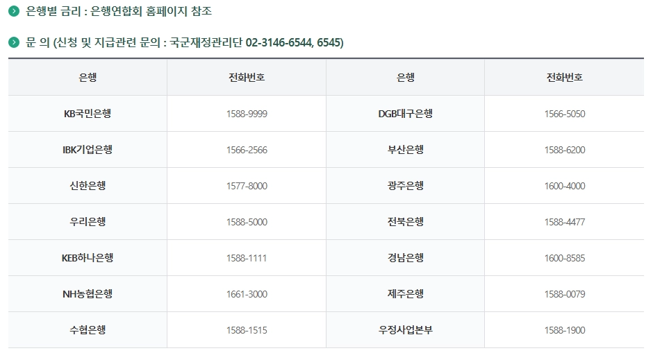 장병내일준비적금 혜택, 신청 자격 및 방법(2024년) 8