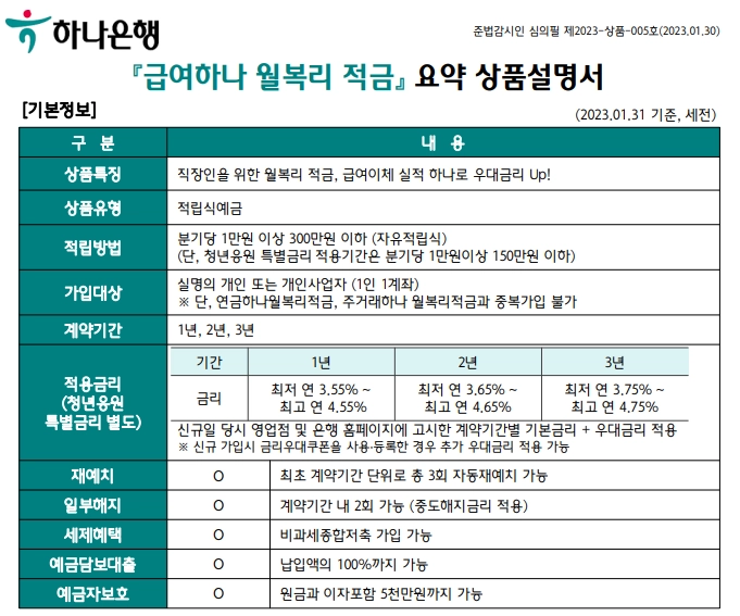 급여하나 월복리 적금