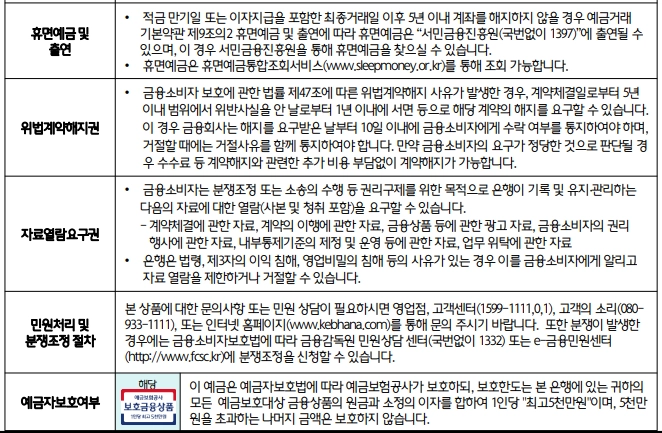 급여하나 월복리 적금