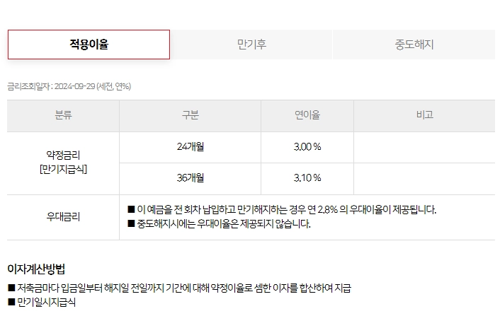 창원 청년내일통장