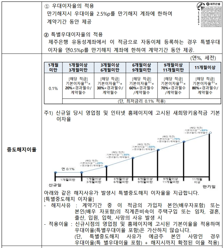 제주은행 - [새희망키움적금] 상품설명서