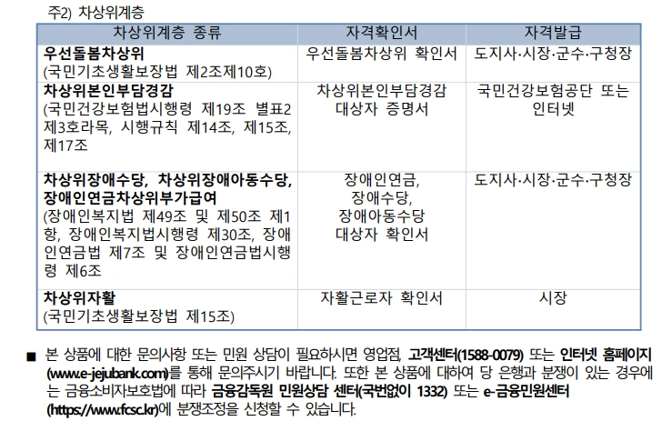 제주은행 - [새희망키움적금] 상품설명서