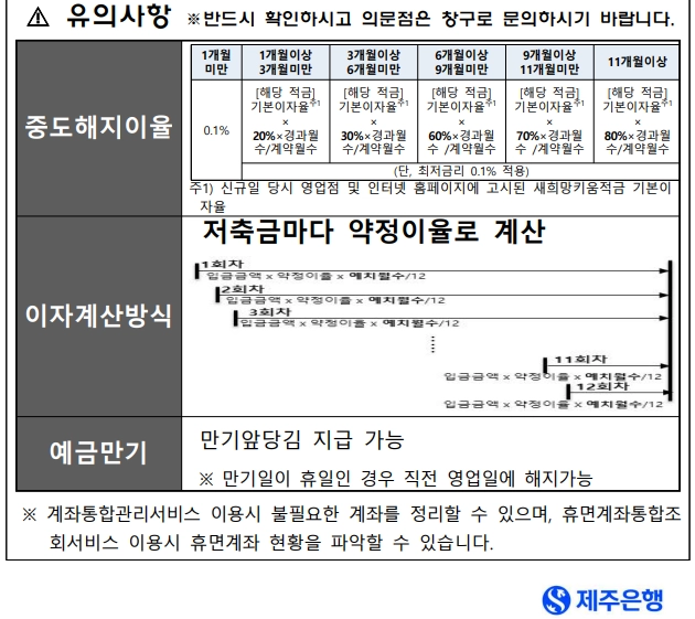 제주은행 - [새희망키움적금] 상품설명서