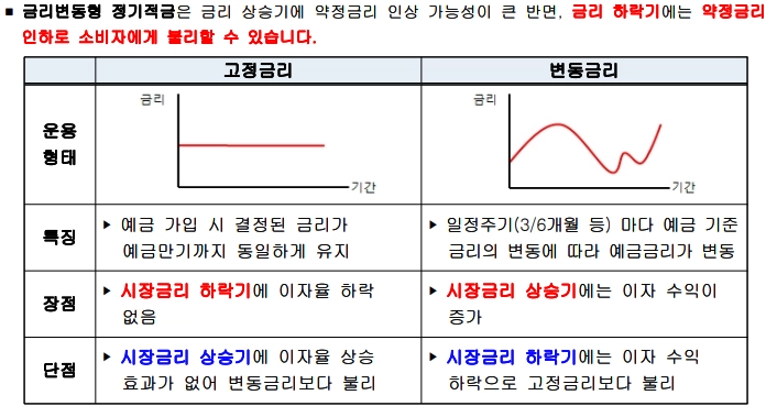 JB 청년도약계좌