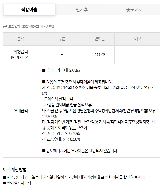 경남은행 청년도약계좌