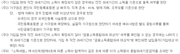 하나 청년도약계좌 하나은행 적금 금리 조건 대상 가입(2024년) 4