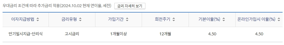 신한 청년도약계좌 신한은행 적금 금리 조건 대상 가입(2024년) 10