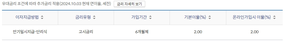 신한 슈퍼SOL 포인트 적금