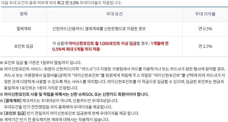 신한 슈퍼SOL 포인트 적금