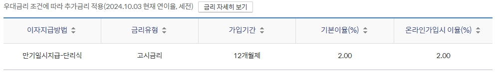 신한 안녕, 반가워 적금