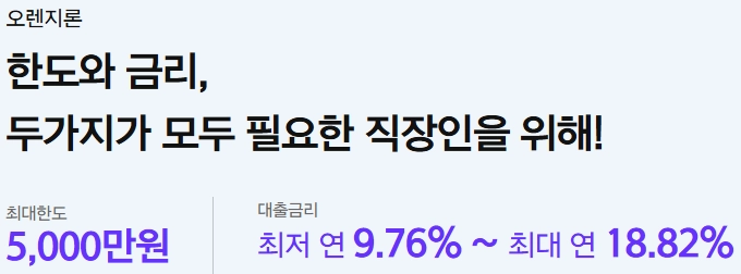 모바일 신용대출