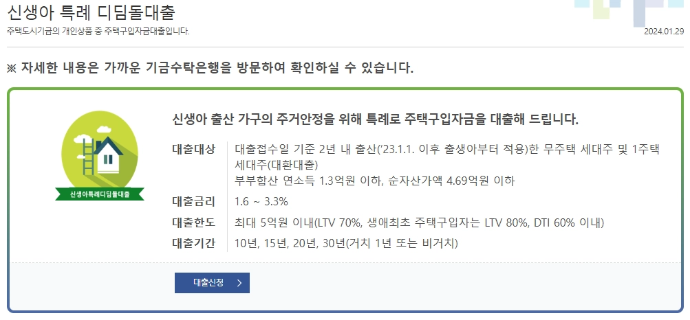 2024년 신생아 특례 구입자금 대출 조건, 금리, 한도, 신청방법 2